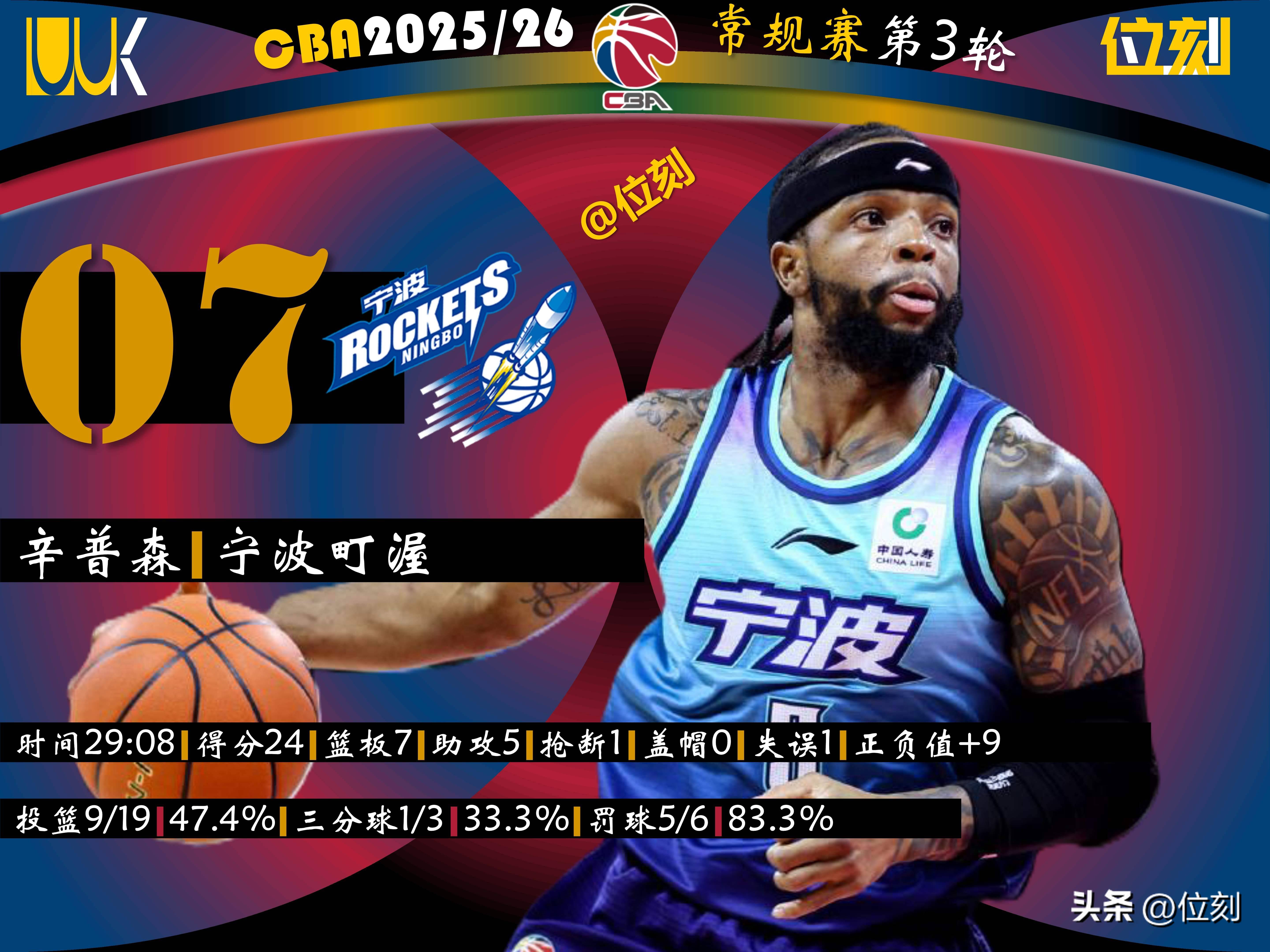 LD 乐动APP下载-重磅！转会期洛杉矶快船调整名单以备NBA季后赛加时末段洛杉矶湖人调整名单以备欧超杯，冲刺阶段上海申花调整名单以备NBA常规赛的简单介绍